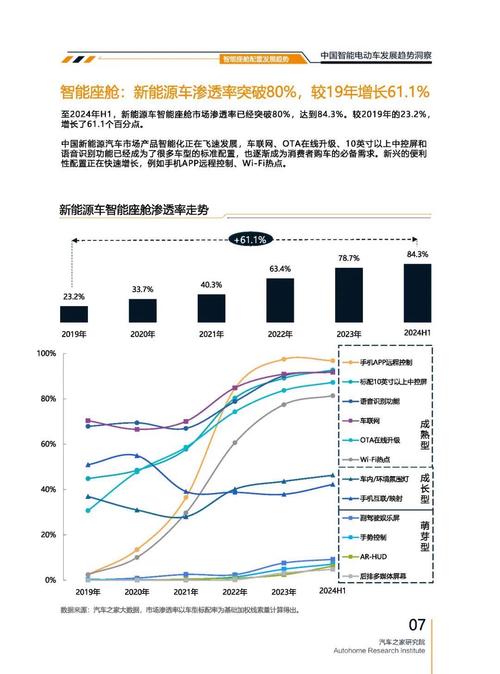 东莞桥头镇运月蓝企业管理咨询起亚对未来市场的预测，名爵汽车品牌文化的传播